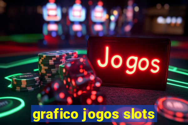 grafico jogos slots